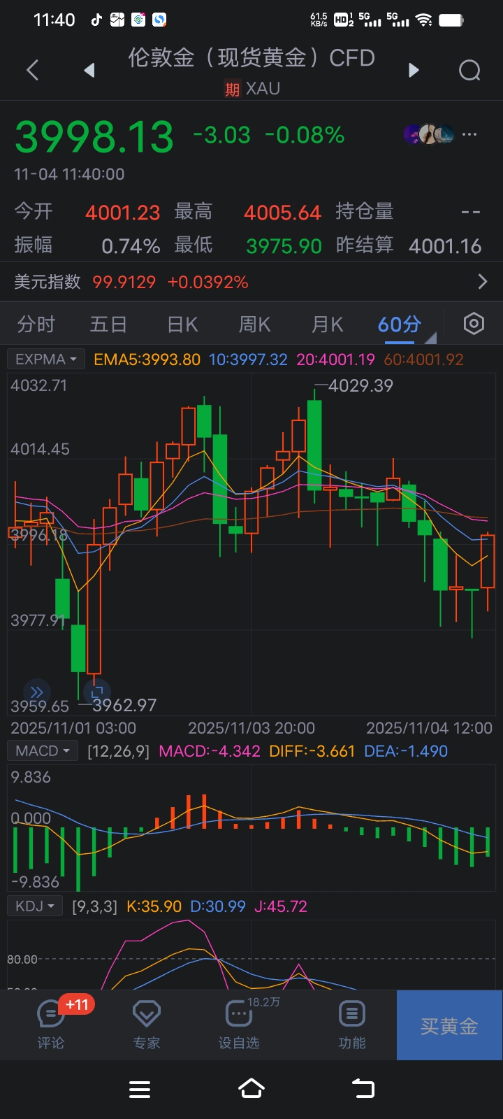 伦敦股市14日下跌