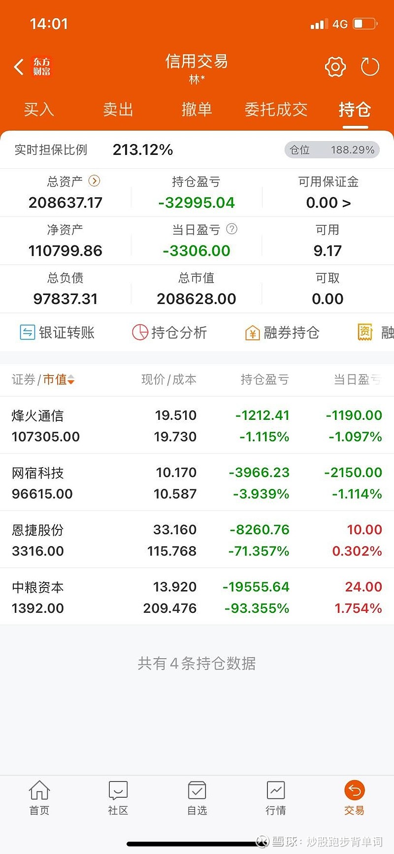 前10个月黄金期货成交总额高达73.3万亿元