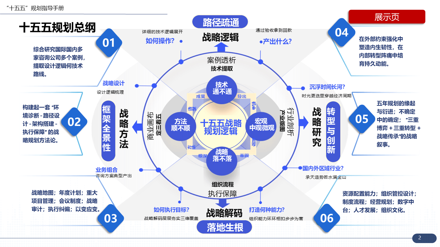 聚焦“十五五”规划建议丨保持制造业合理比重