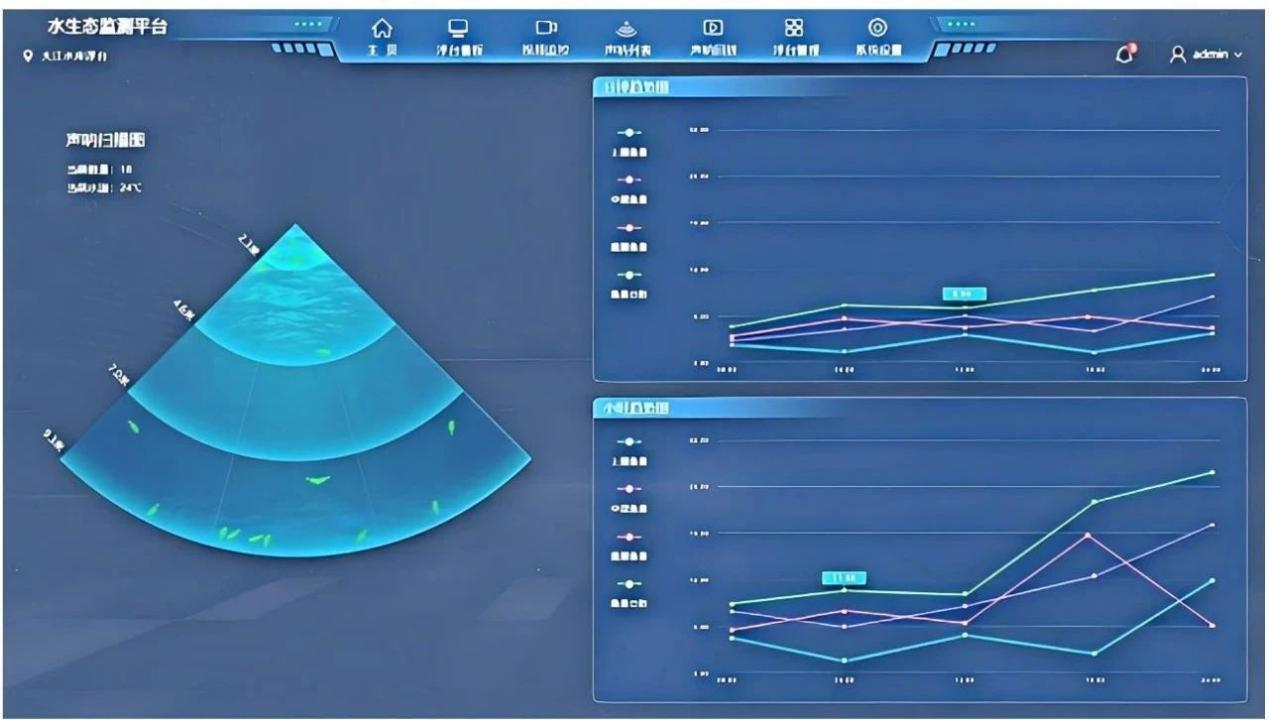 理财魔方袁雨来:智能账户AI投资信号准确率超八成