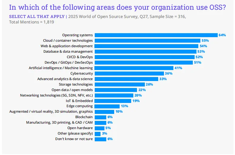 法德首脑呼吁加强欧洲数字主权