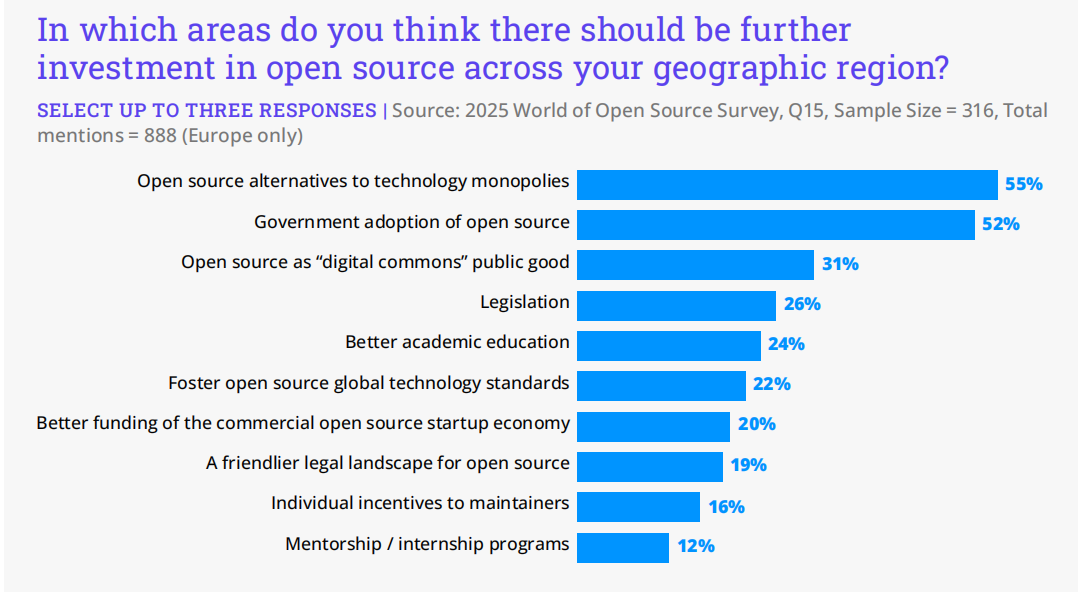 法德首脑呼吁加强欧洲数字主权