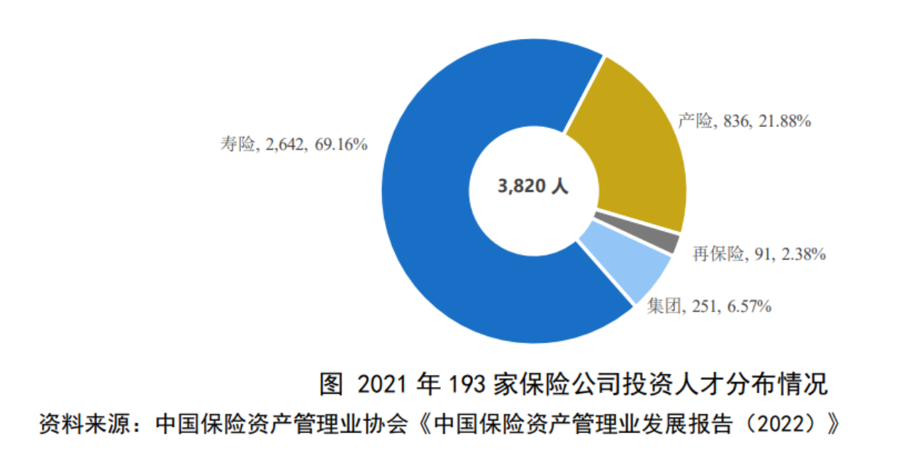 养老公募基金迎来三周年 规模稳步扩大