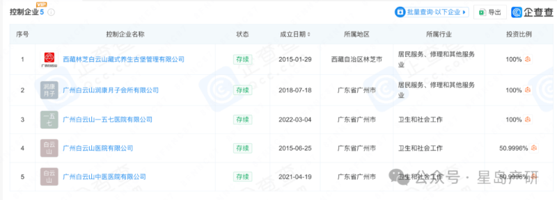 加强资本运作 广药集团拟间接控股达安基因