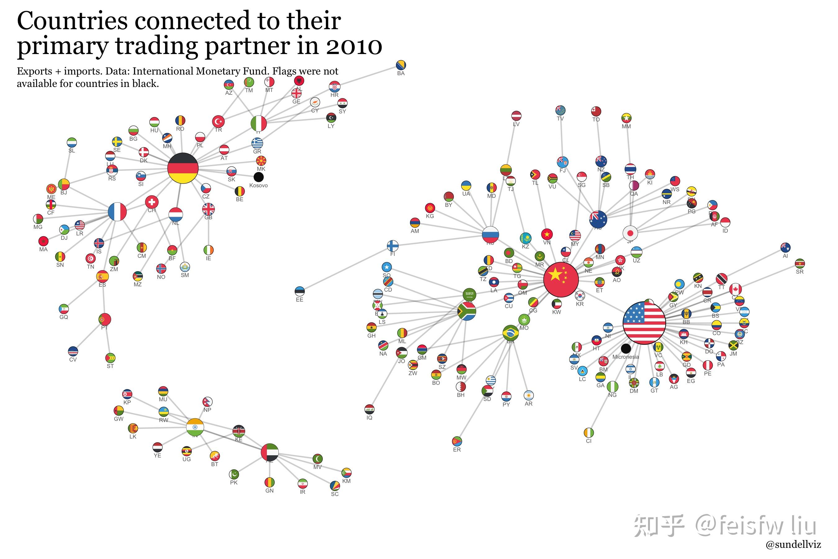 德国统计局数据显示今年前三季度中国成为德国最大贸易伙伴