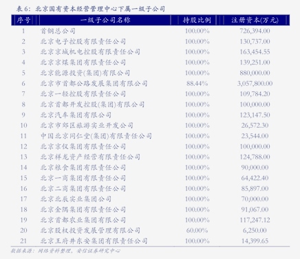 中航重机:锚定公司“十五五”战略 实施十大重点举措