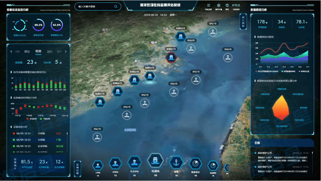 专家学者建言“十五五”海洋经济可持续发展