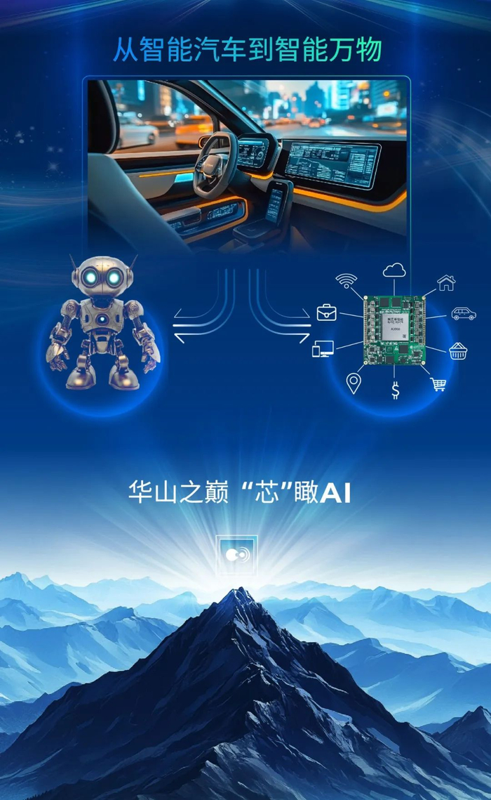 黑芝麻智能发布SesameX平台