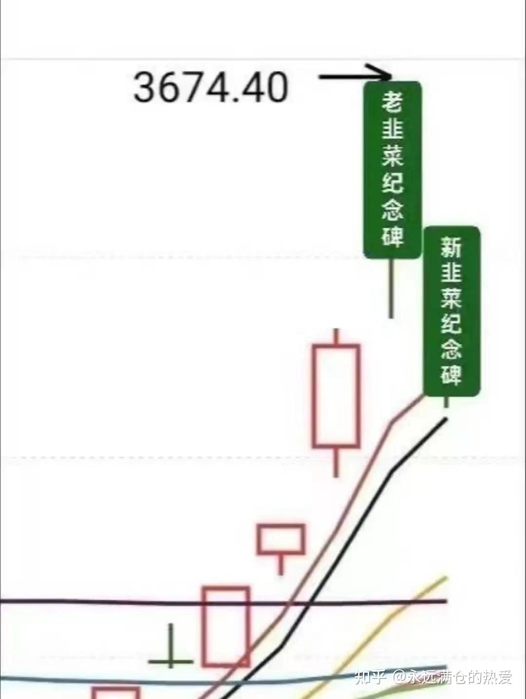 午评：创业板指跌3.18% 锂矿概念大幅回调