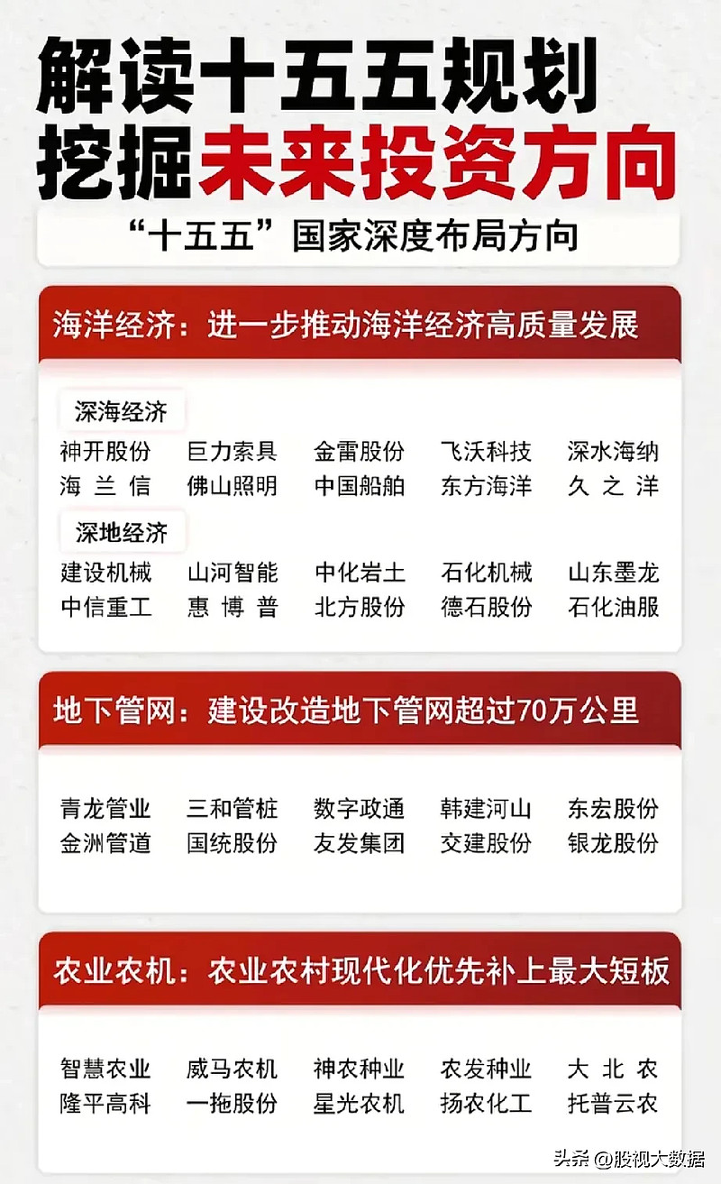 触摸“十五五”产业脉搏｜思维现实加速“链接”　脑机接口迈入产业化快车道