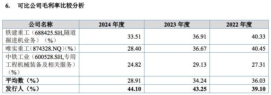 兢强科技北交所IPO过会 国元证券保荐