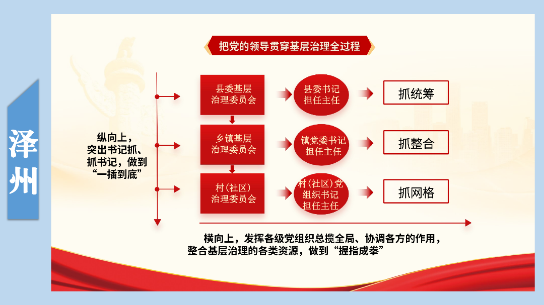 专家热议金融市场诚信建设与欺诈治理 推动形成全链条多维度治理共识