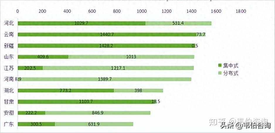 截至10月底全国累计发电装机容量37.5亿千瓦