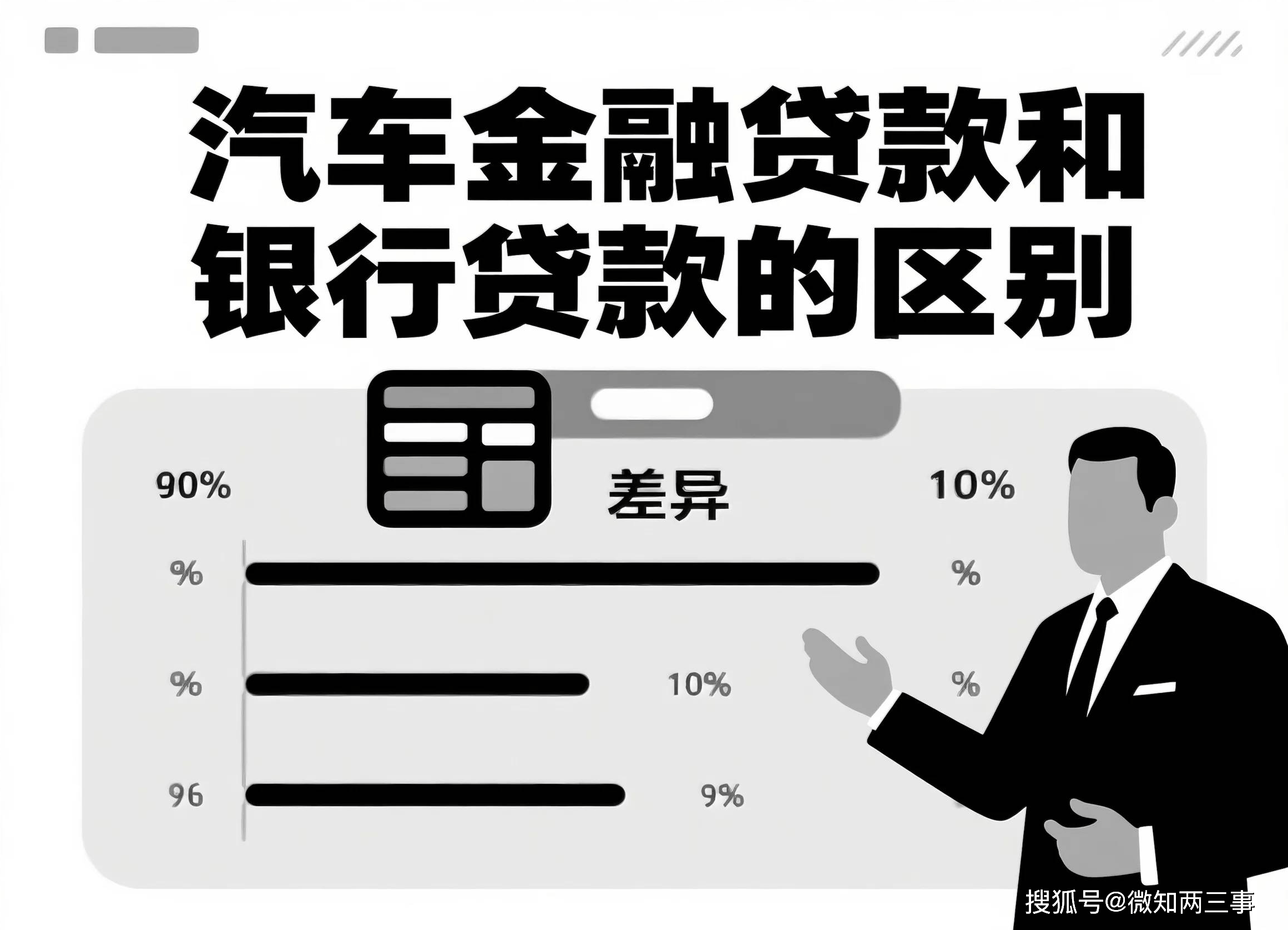 年末部分银行推出零息、贴息等汽车金融优惠