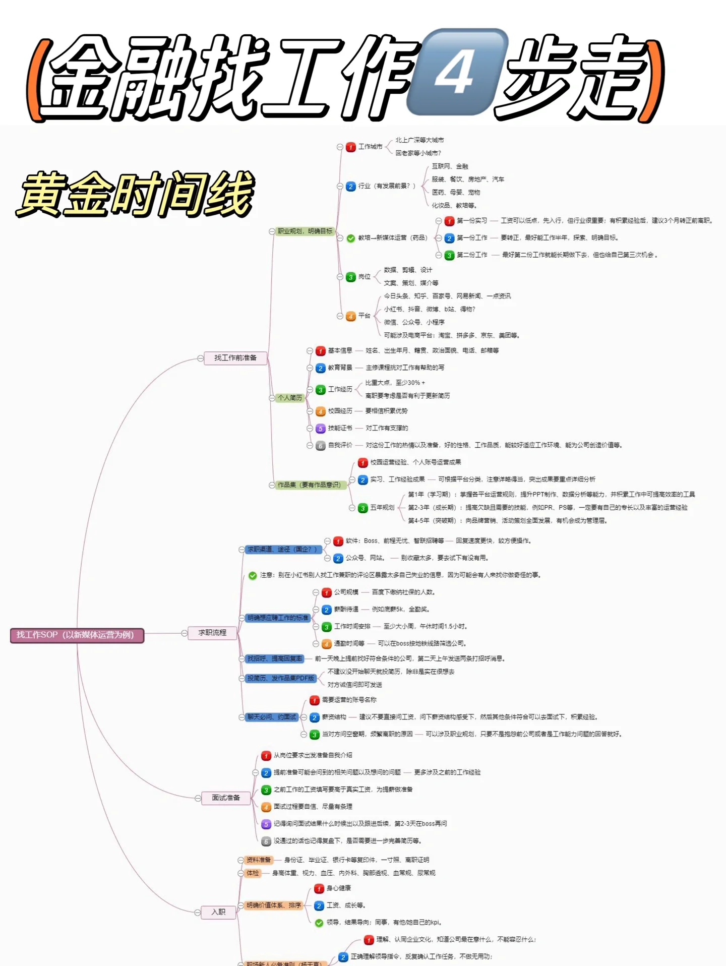 银行招聘青睐“金融+科技”复合型人才