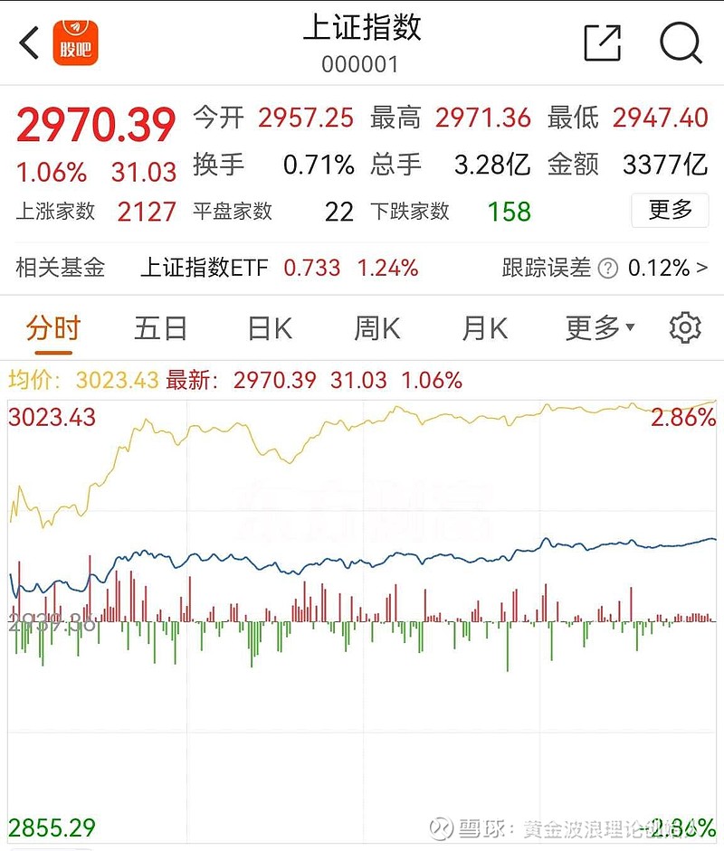 产业资本组团加持 海安集团登陆A股开启全球战略布局新征程