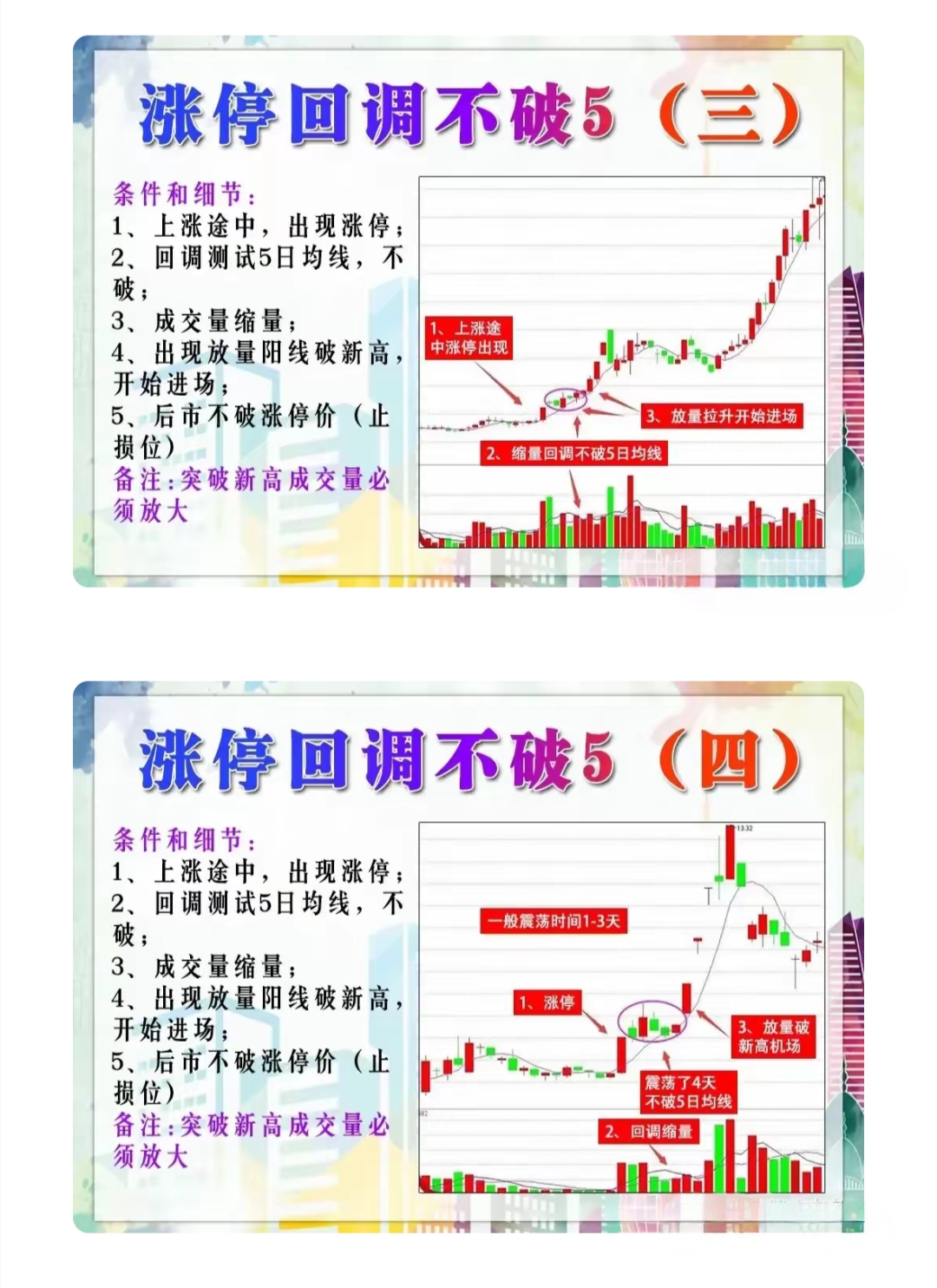 强势股追踪 主力资金连续5日净流入66股