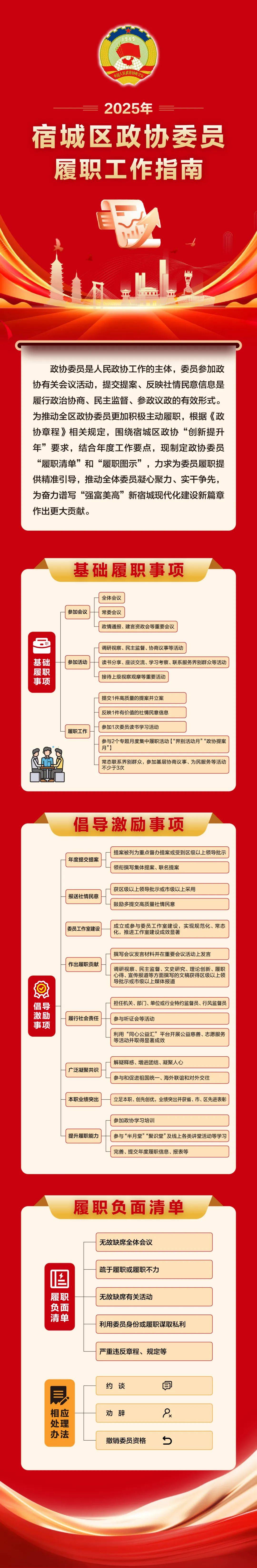 以高质量代表建议办理助力高质量发展——2025年全国人大代表建议办理工作观察