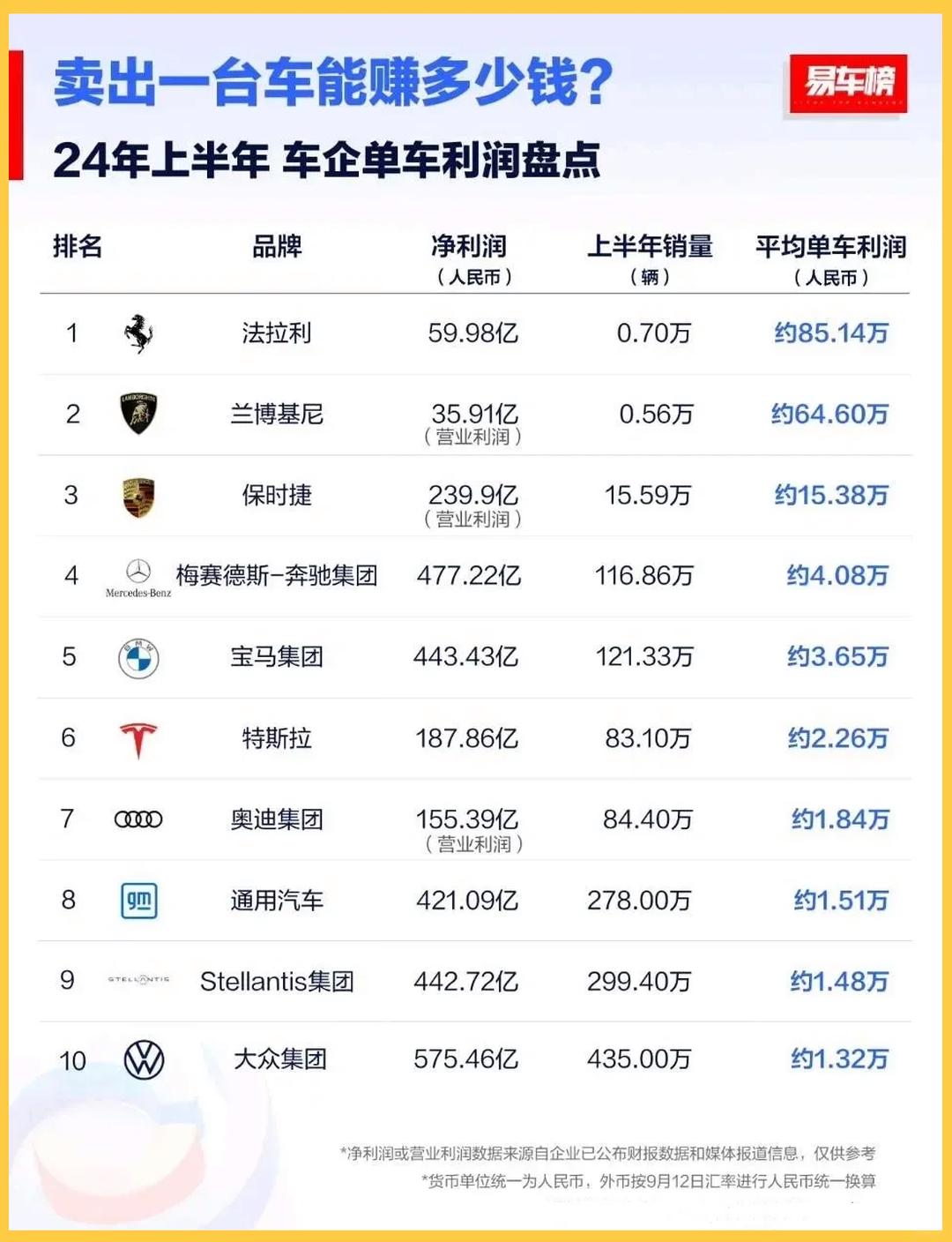 前10月规上工业企业利润同比增长1.9%