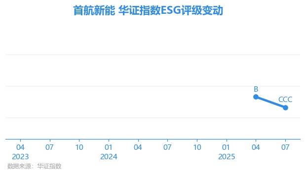 泰恩康获“ESG新锐金牛奖二十强”奖项 创新驱动可持续发展