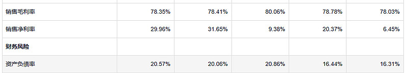 安科生物(上海)创新研究院揭牌 构建协同创新体系与多肽全产业链布局