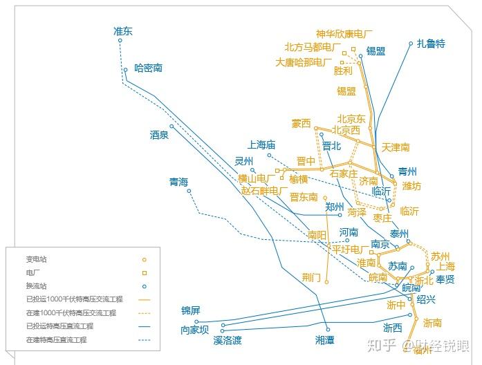 平高电气：公司及子公司中标国家电网约7.73亿元特高压采购项目