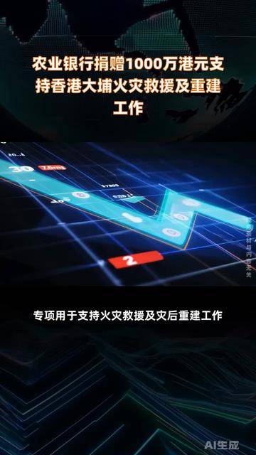 恒力集团捐赠3000万港元支持香港大埔火灾救援
