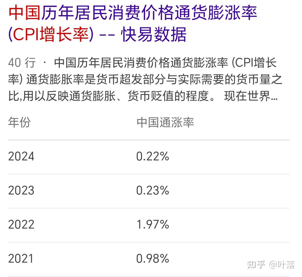 央行：坚持对虚拟货币的禁止性政策