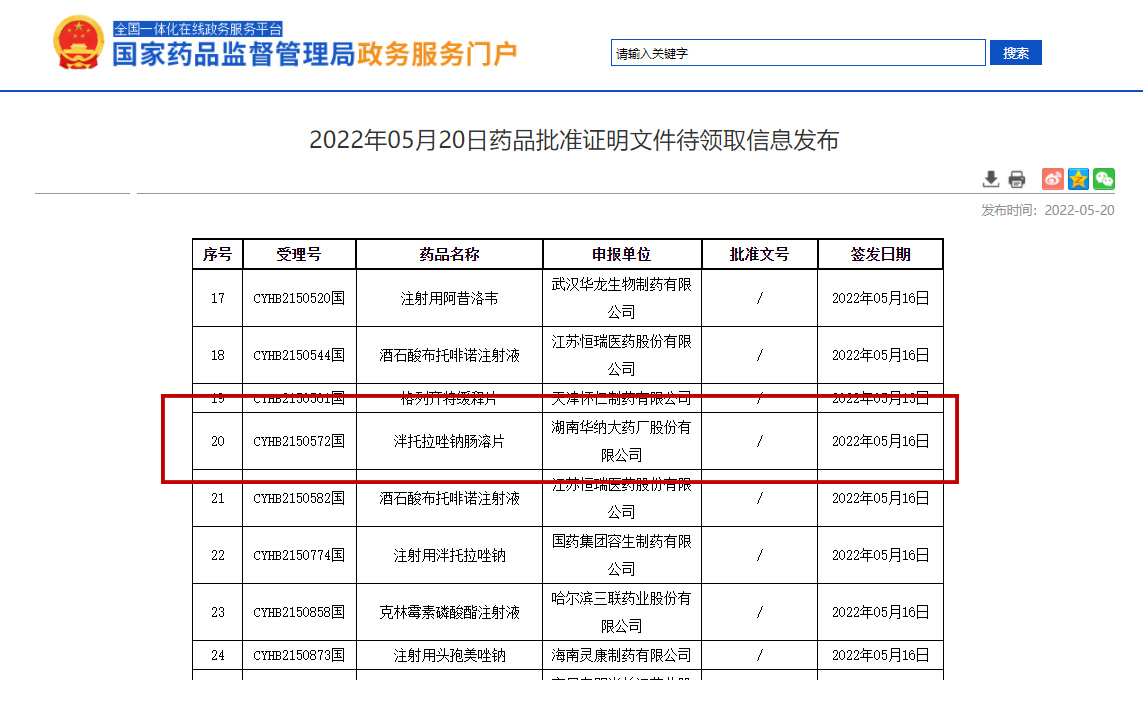 华纳药厂第7个吸入制剂产品获批