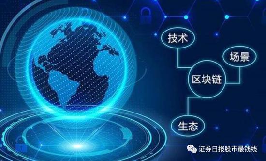 深市指数样本股调整将于12月15日正式实施