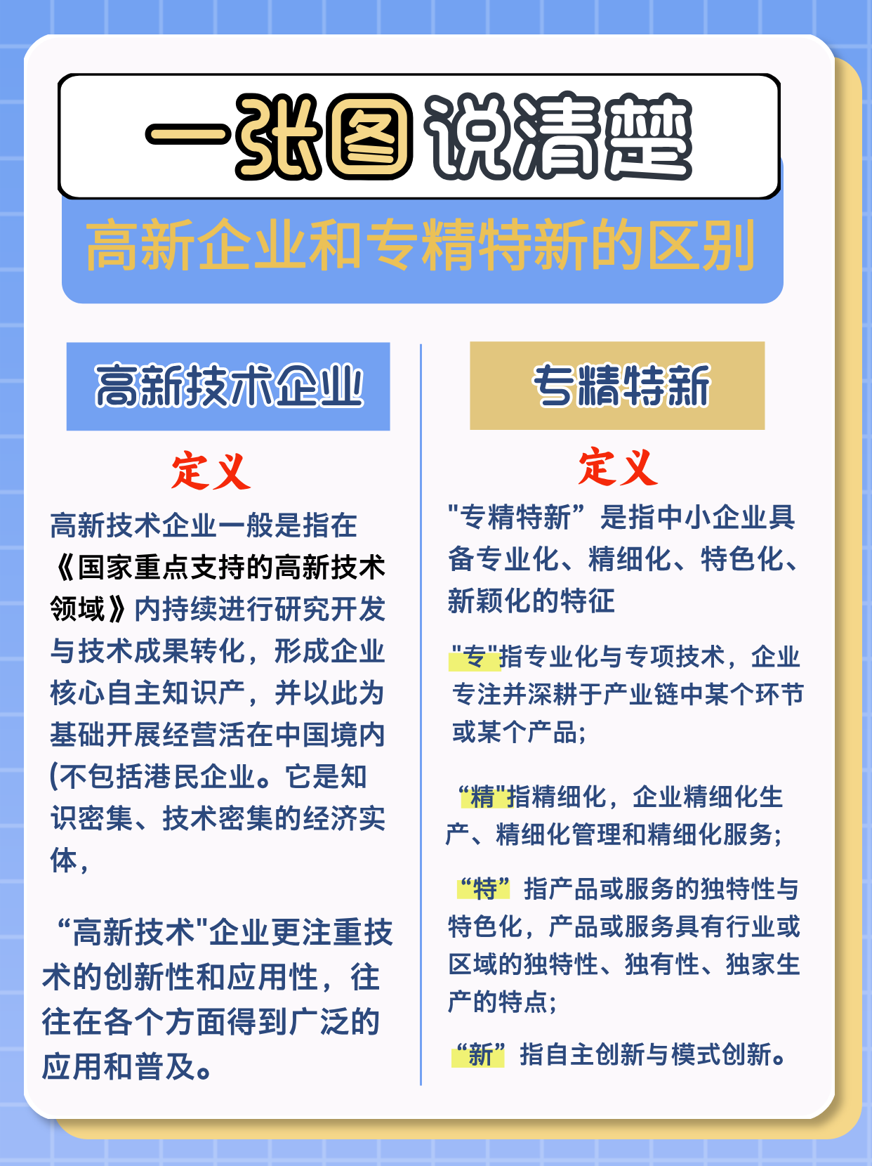 零售业上市公司积极构建差异化竞争优势