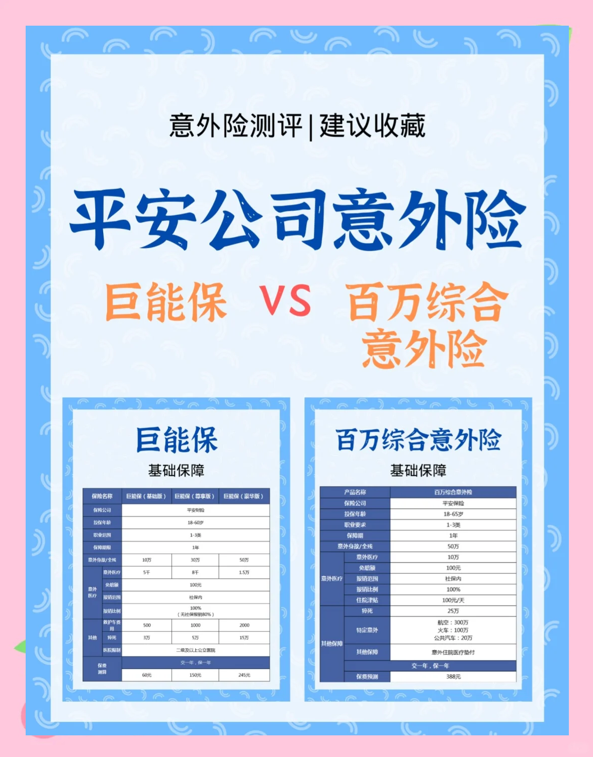 平安健康险：平安e生保系列产品累计赔付超170亿元