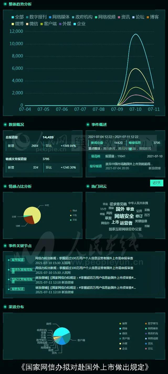 涉及非法改装“小电驴”,市场监管总局公布7起典型案例