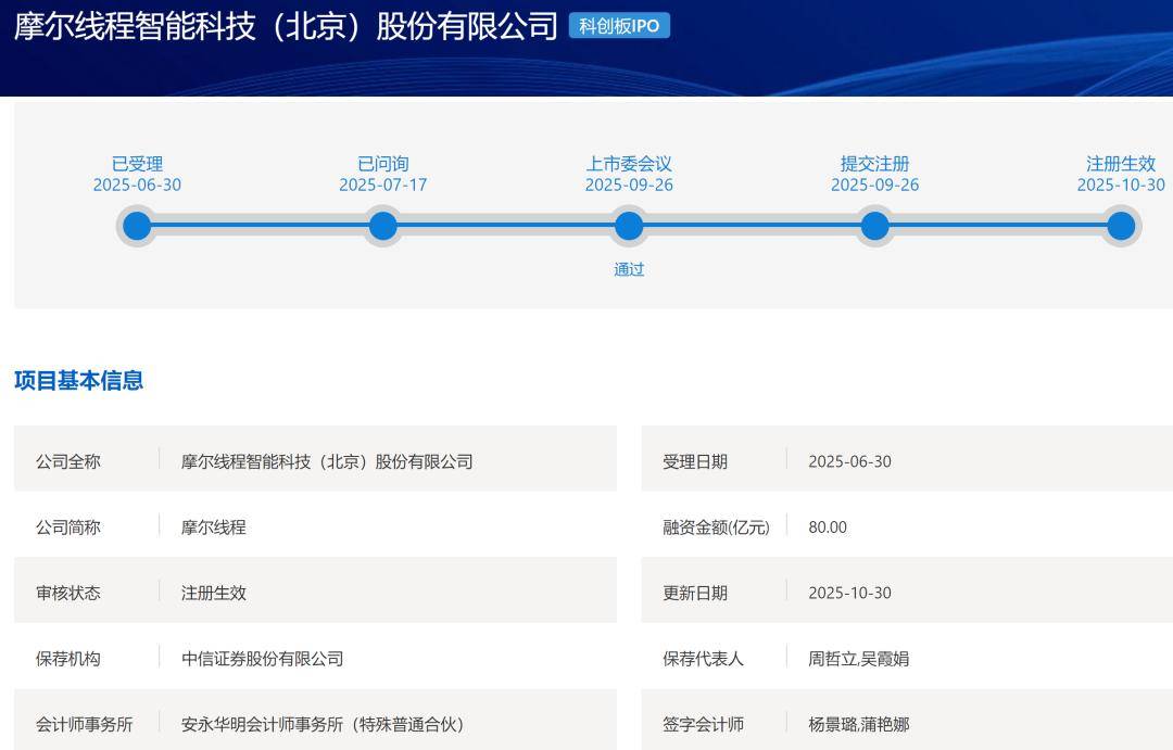 摩尔线程正式挂牌科创板