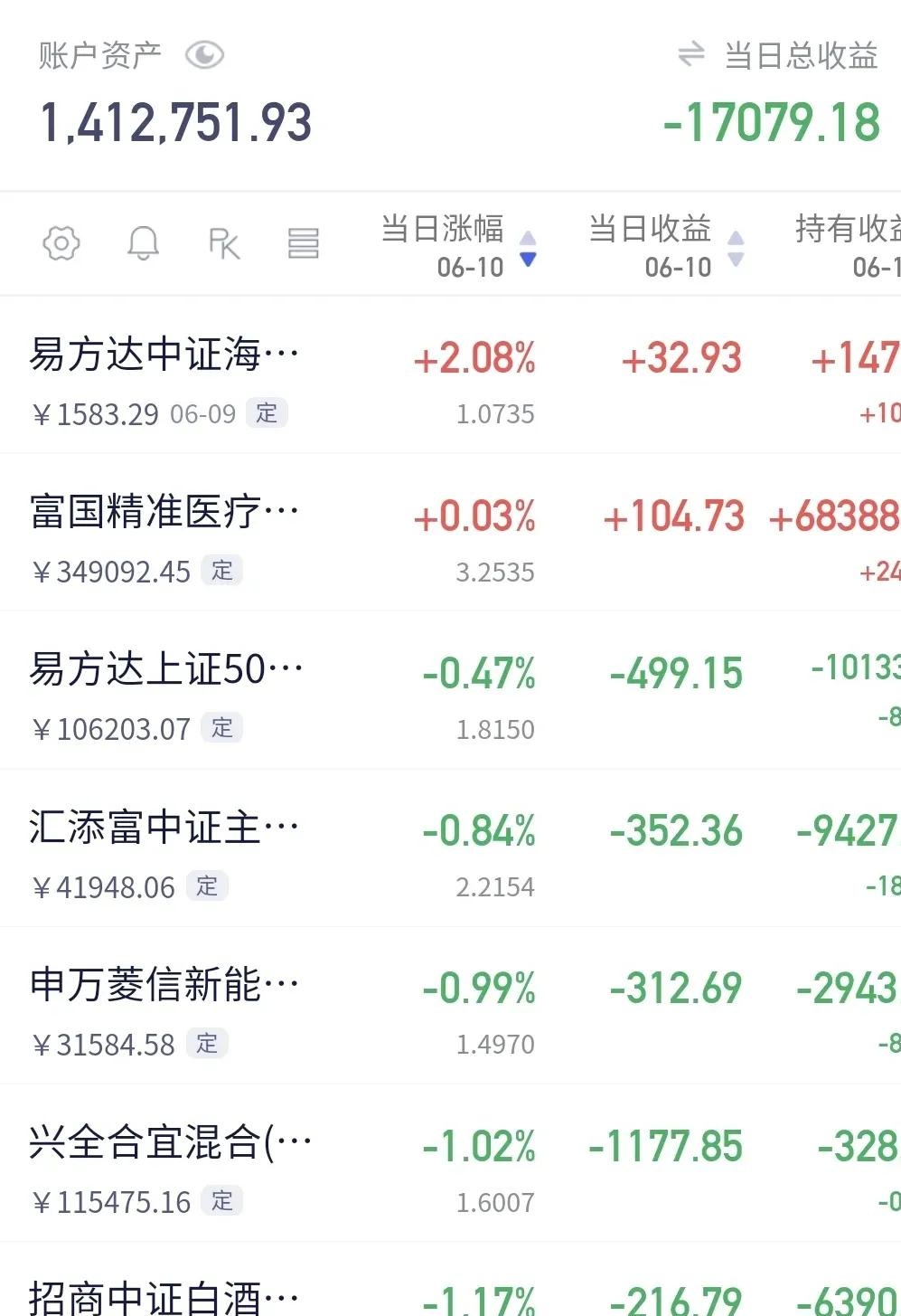 伦敦股市5日下跌