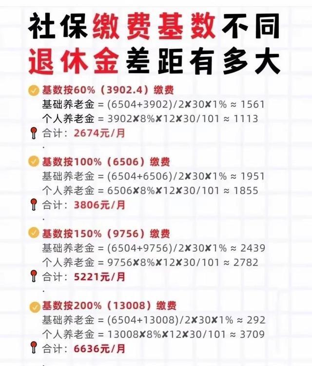 郑秉文：做好养老财富管理是构建资产型养老金体系的一个重要条件