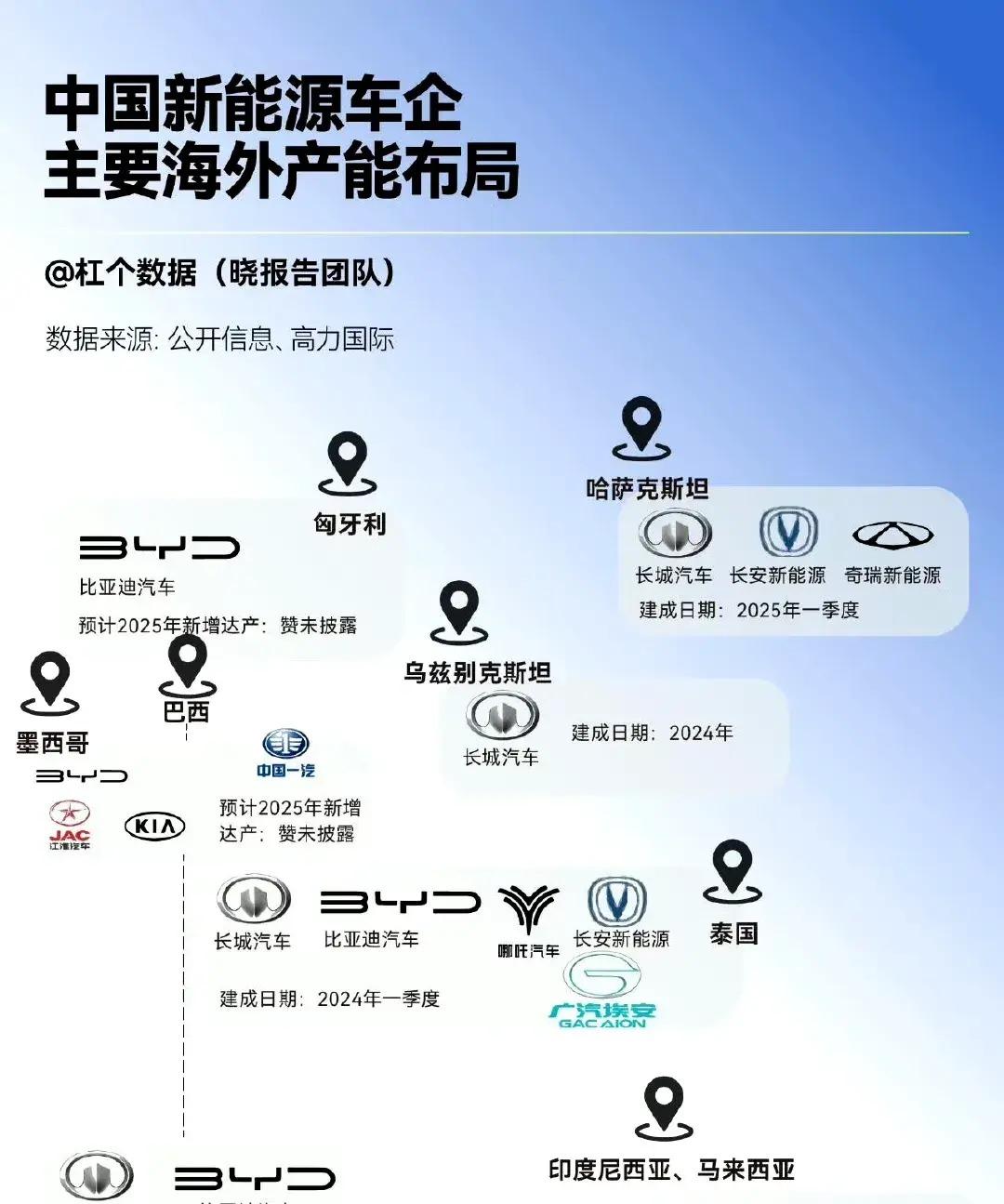 商务部:希望德国及欧洲汽车工业协会推动尽快妥善解决电动汽车反补贴案