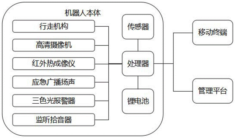 泛亚微透:布局电子皮肤 机器人电缆通过千万次耐弯折认证