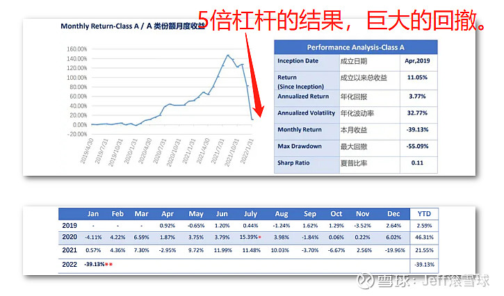 300多只“百亿级”量化私募产品净值创新高