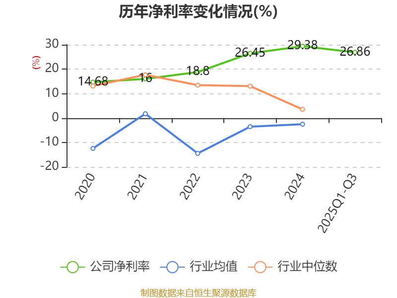 特宝生物益佩生®纳入医保 以差异化创新兑现临床价值