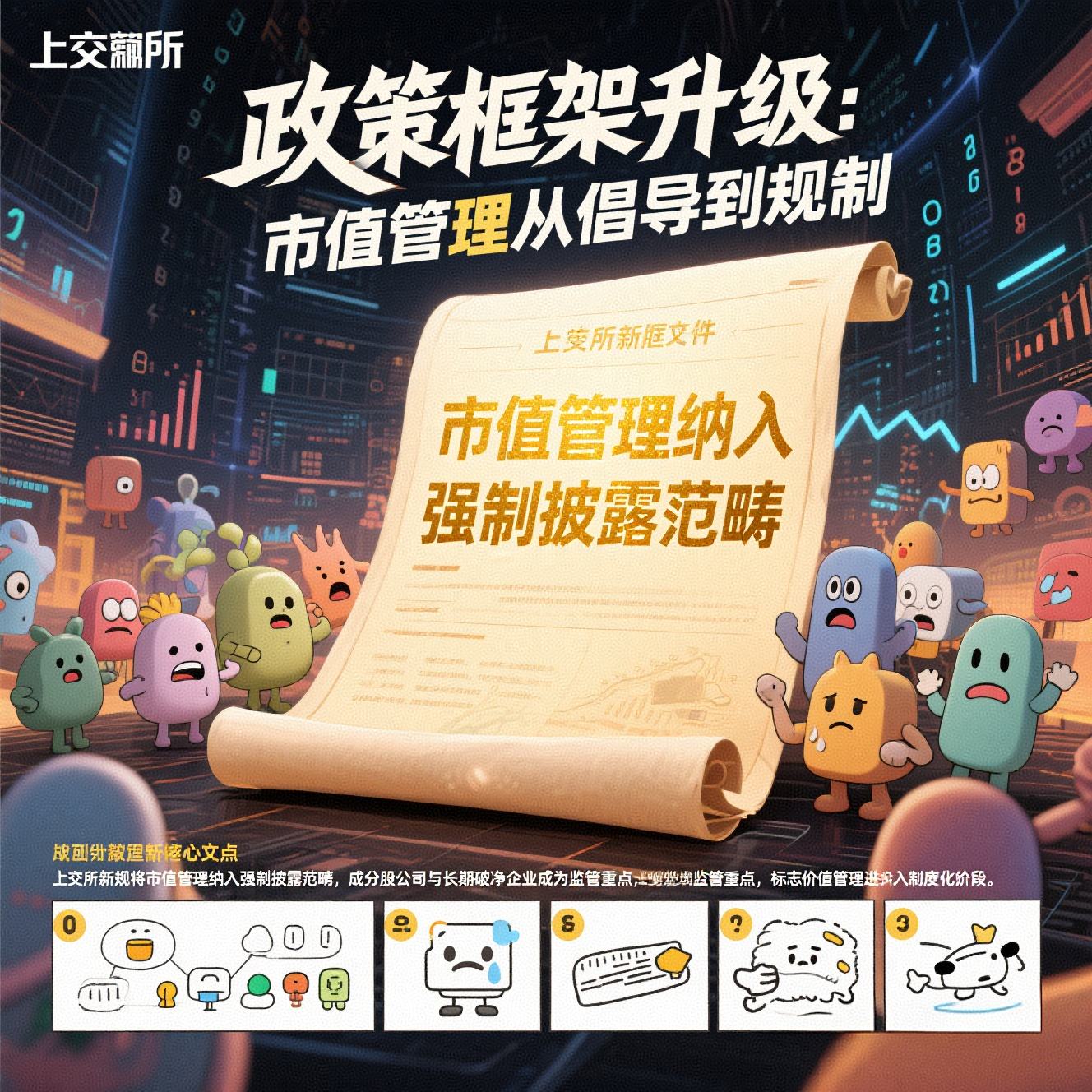 翘首以盼规则落地 企业积极备战商业不动产REITs