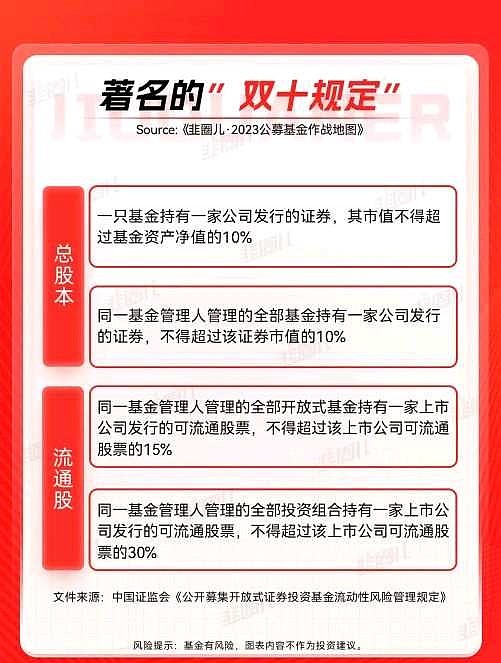 基金行业“持有人优先”原则走向制度化