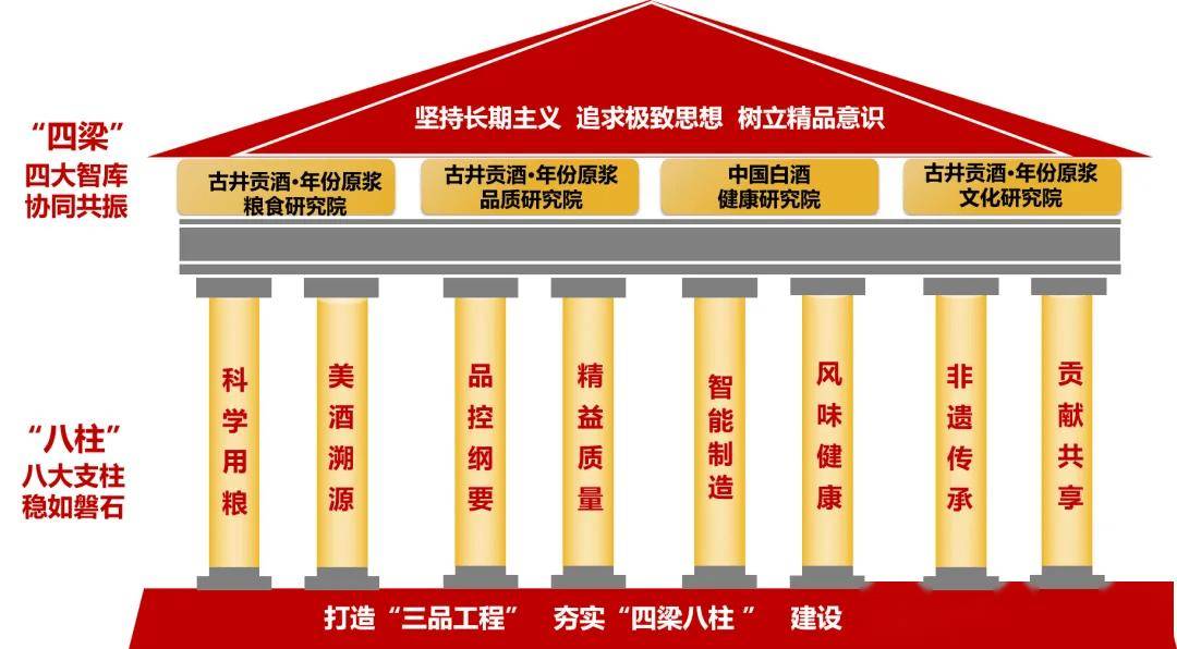 锚定长期主义和创新驱动 君联资本着力发展高水平“新质”创投