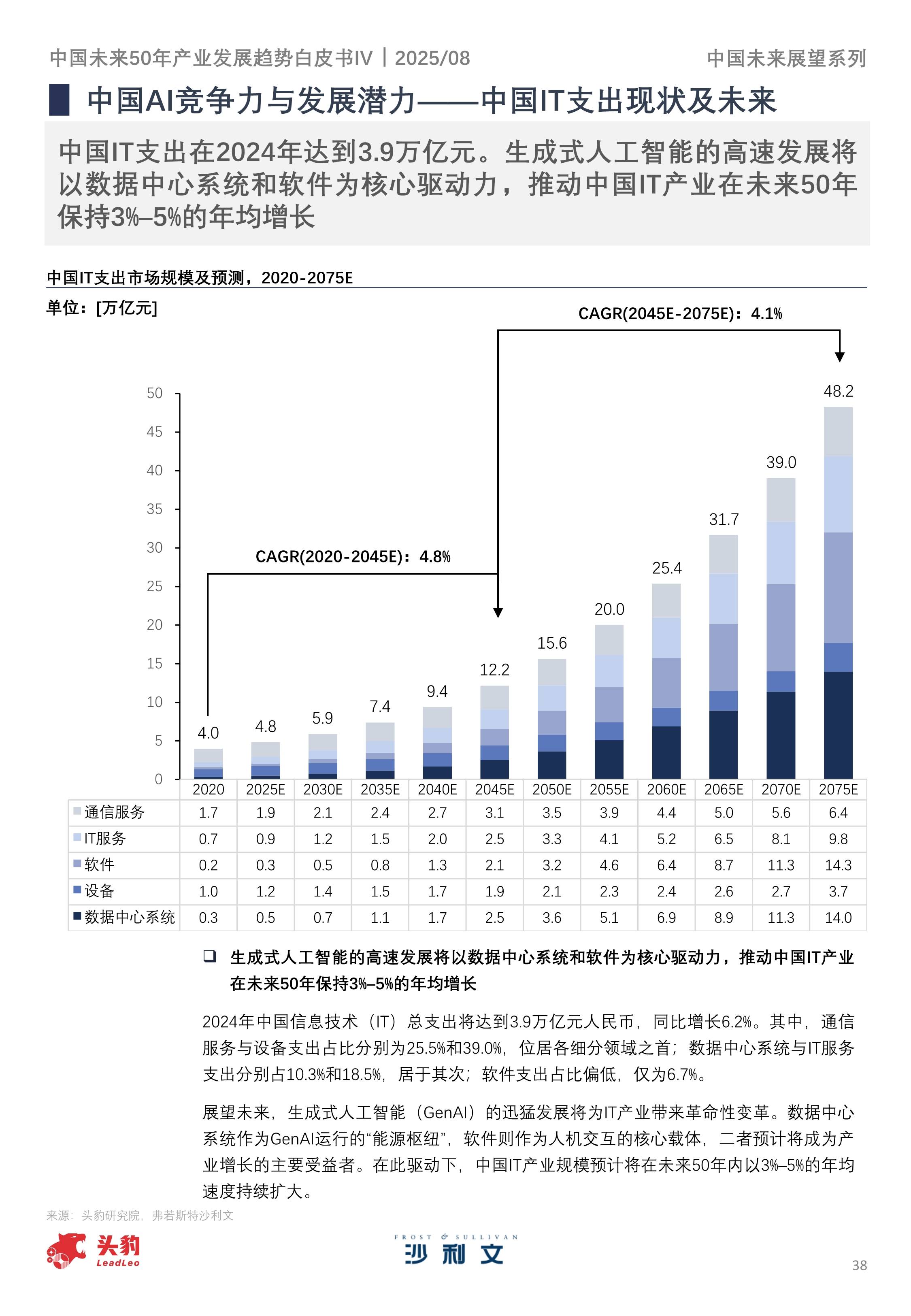 今年人工智能核心产业规模有望超万亿元