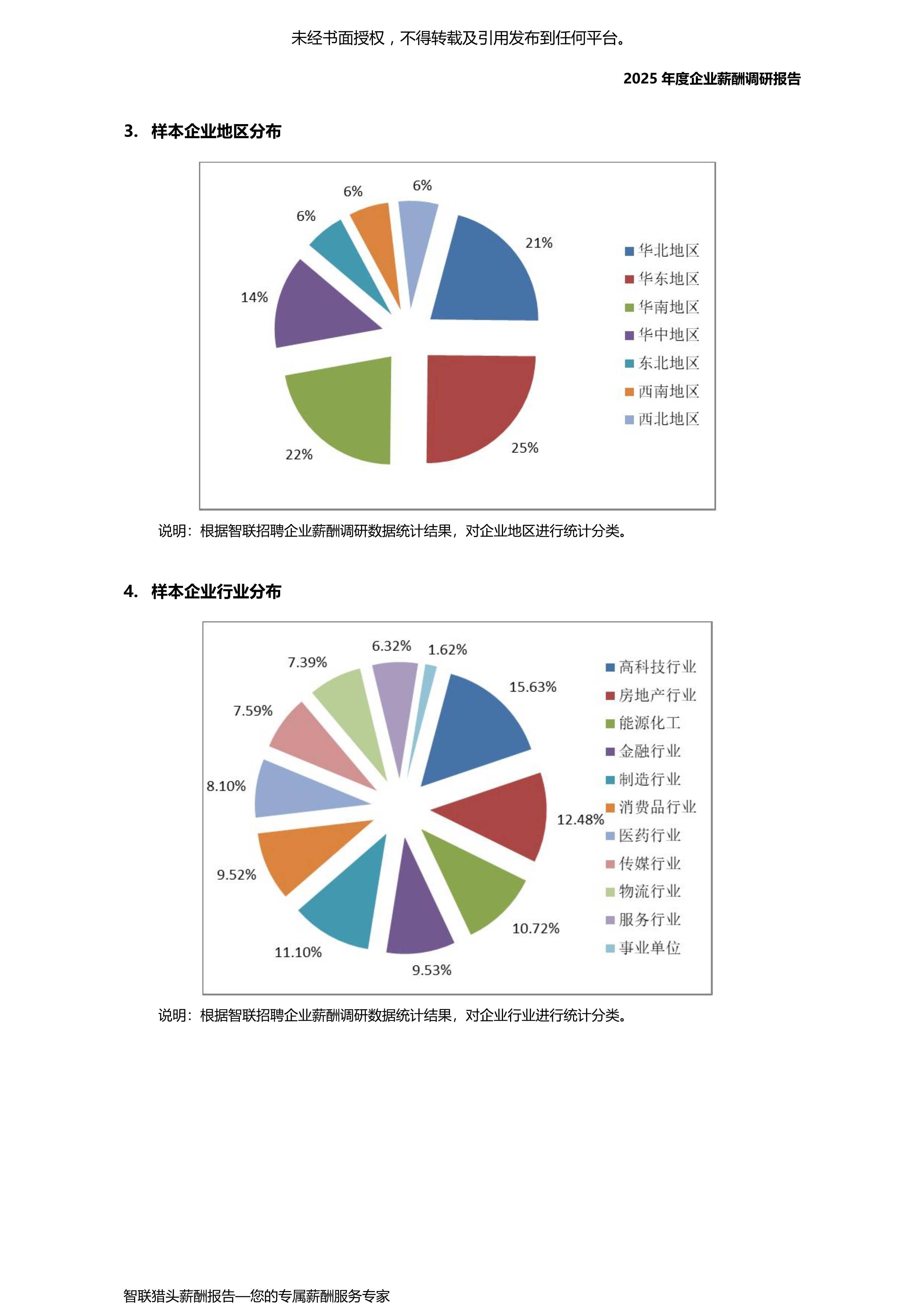 12月以来逾520家公司获机构调研 商业航天等热门板块关注度高