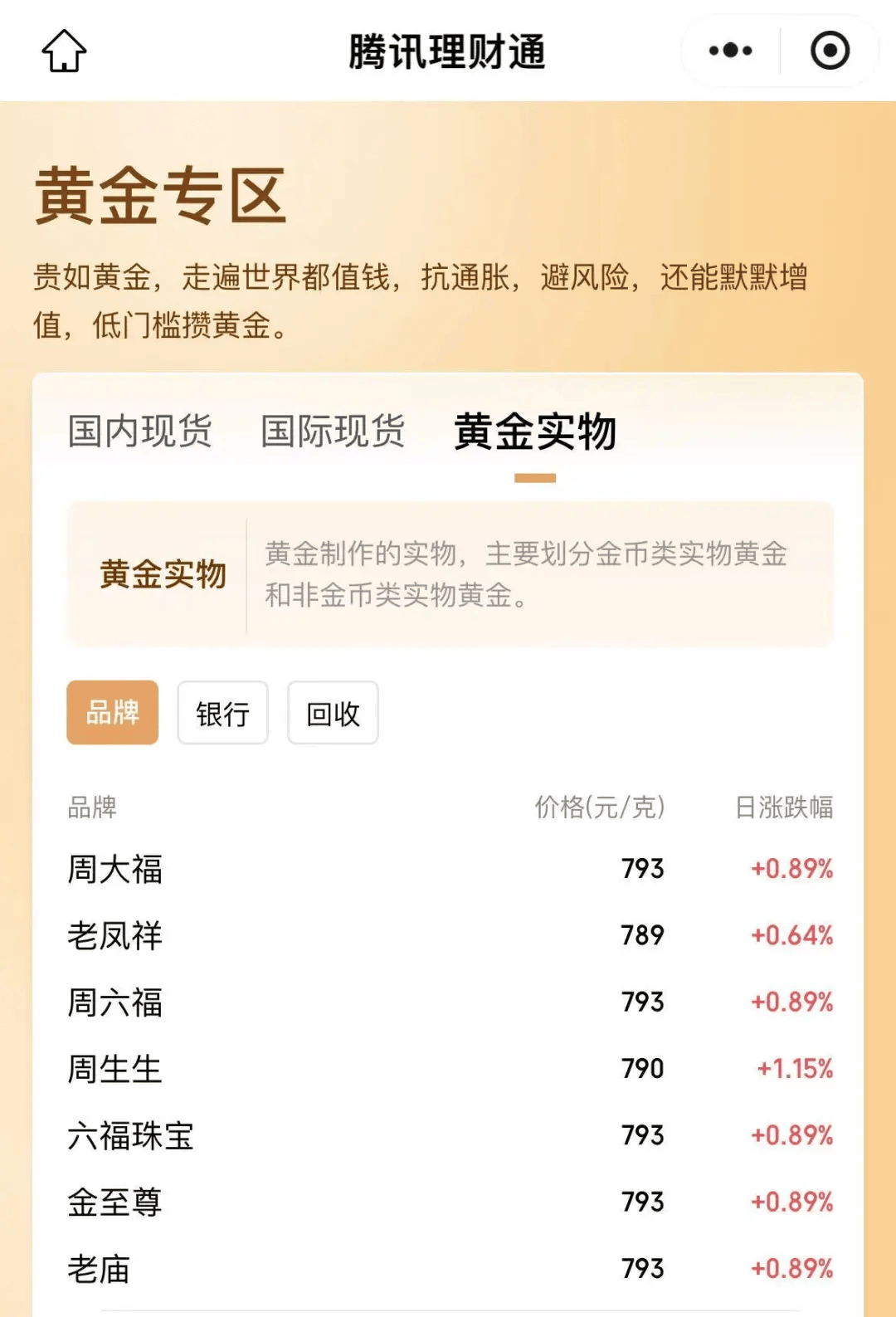 今年以来累计涨超75% 美降息周期下有色金属行情可期