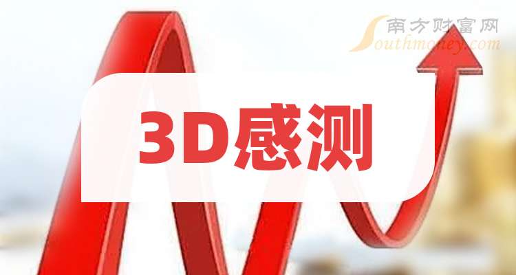 逐越鸿智拟以22.82亿元入主嘉美包装 赋能产业升级