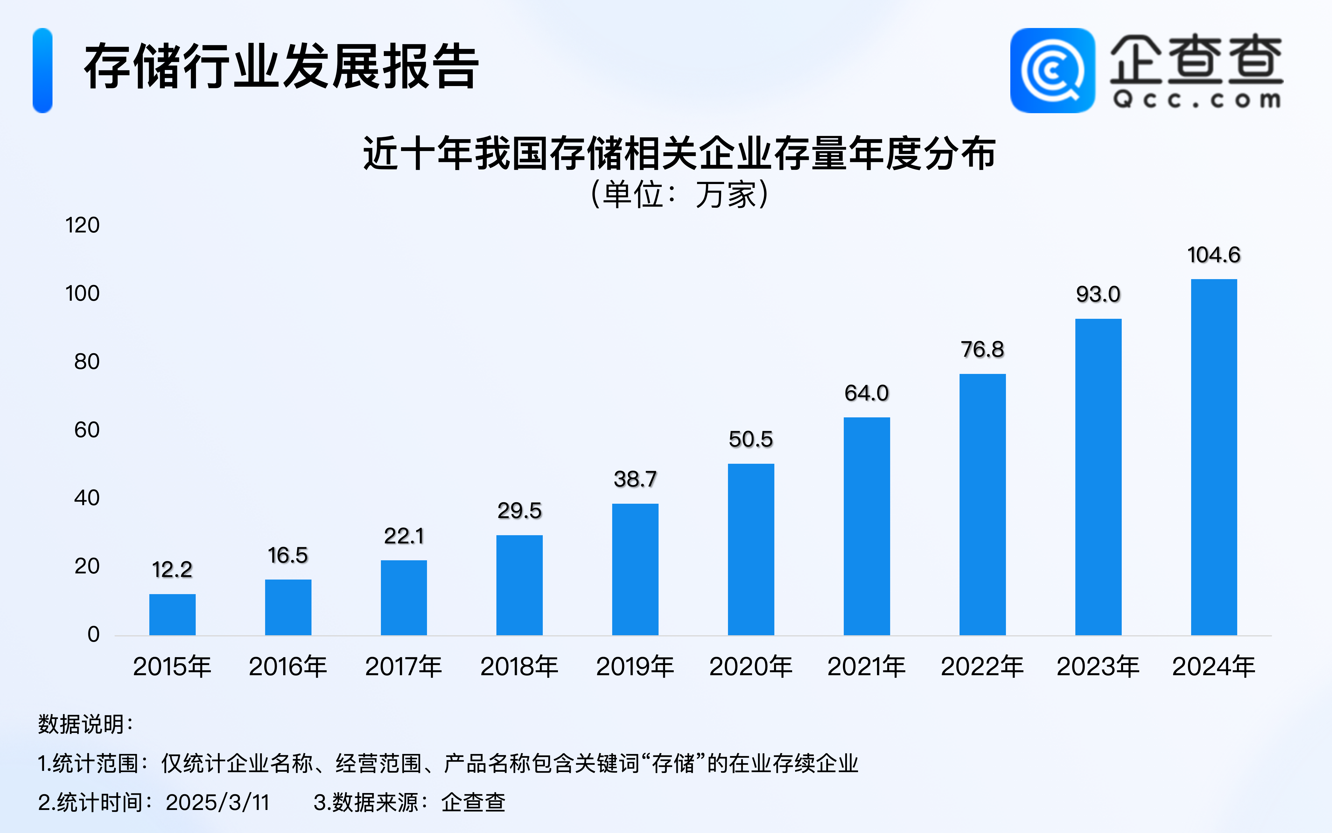 磷酸铁锂“涨价潮”背后:成本上涨叠加供需转暖 企业谋求提价减亏