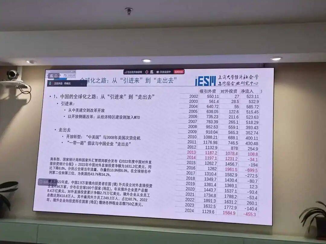 业内人士热议中国企业出海:出海方式更多元 增长结构更均衡