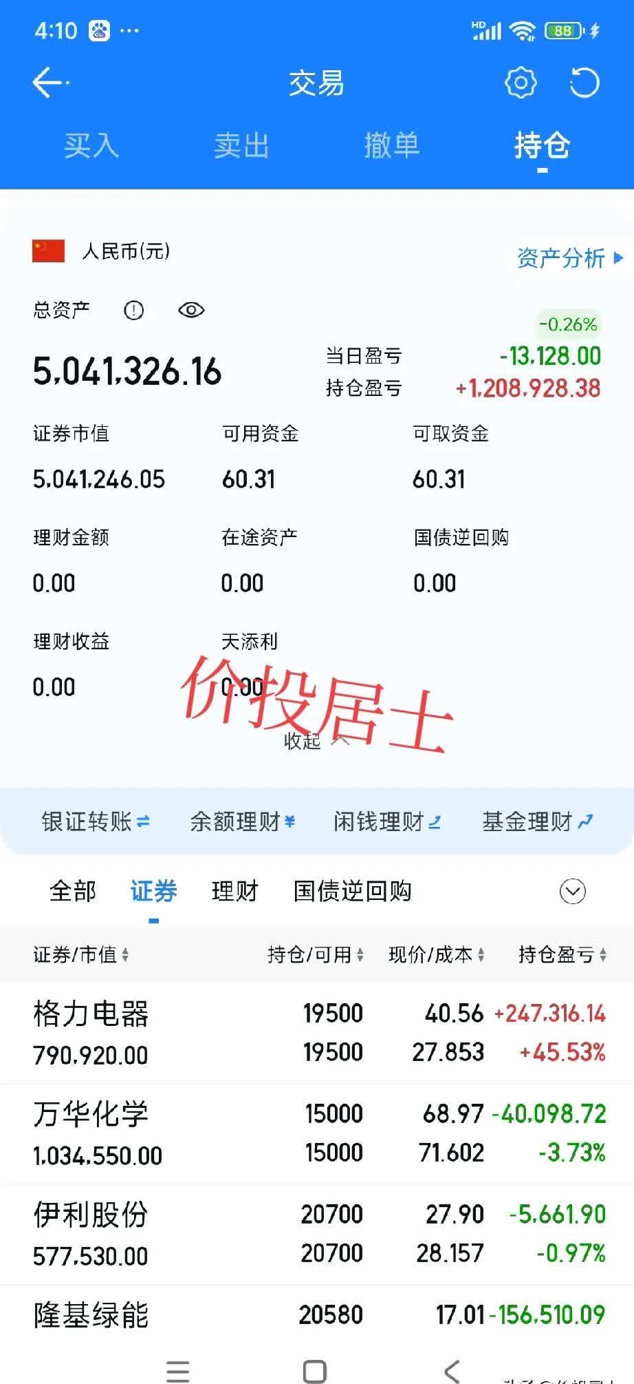 前11月证券交易印花税收入同比增逾七成
